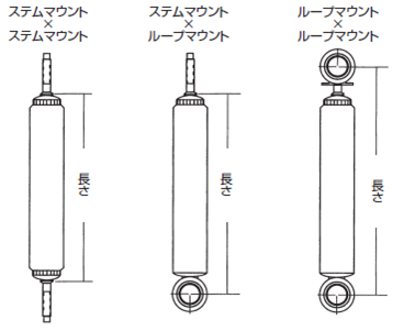 サイズ計測方法